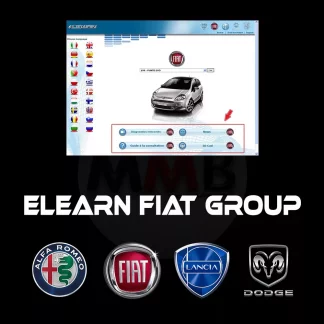 eLearn FIAT ALFA LANCIA
