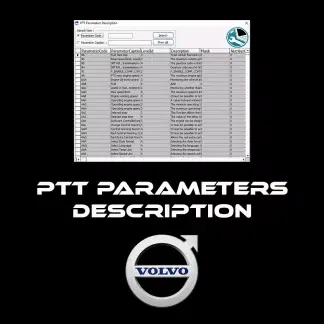 Liste de description des paramètres Volvo PTT affichée sur un écran.
