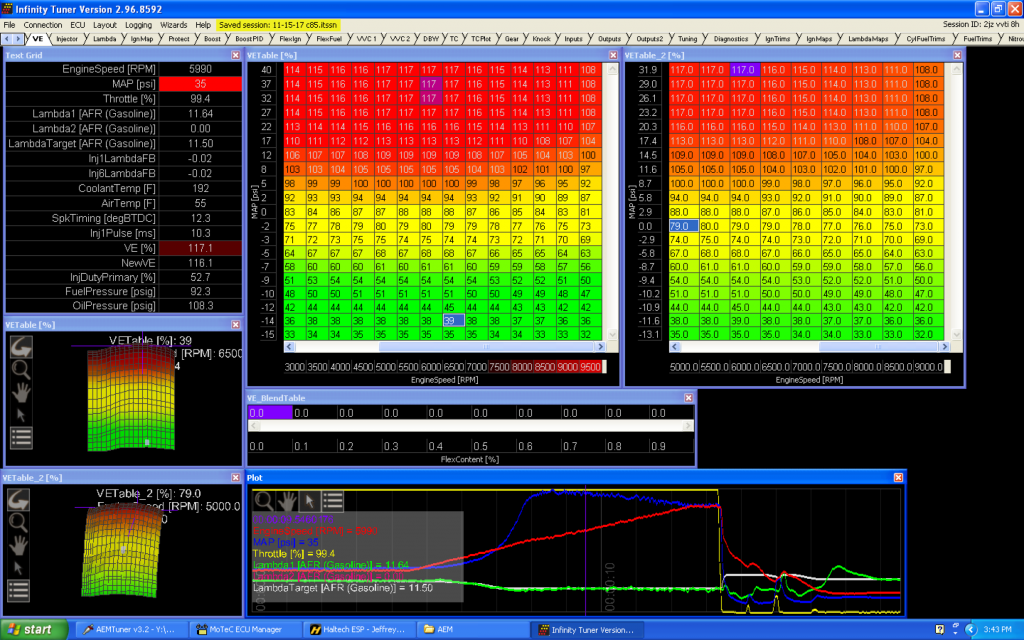 logiciel reprogrammation moteur professionnel tuning ecu