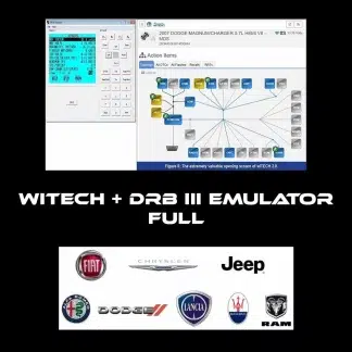 Interface logicielle wiTECH affichant la topologie réseau d'un Jeep Grand Cherokee.