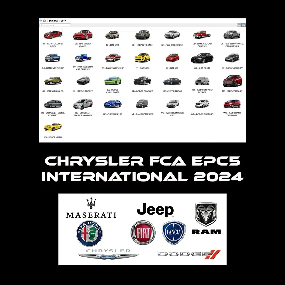 Interface du catalogue de pièces Chrysler FCA EPC5 version 2024